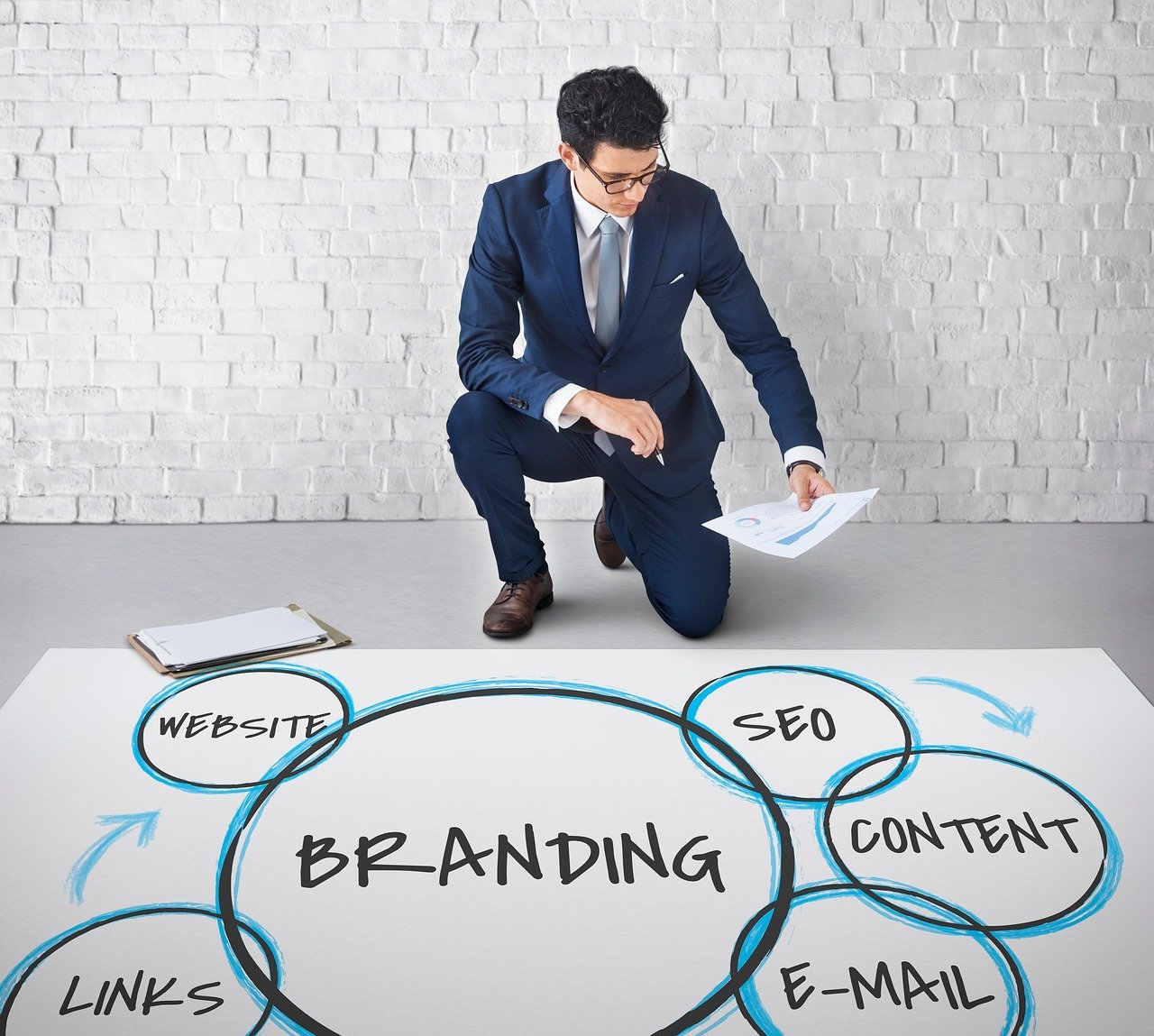 Home Brand strategy