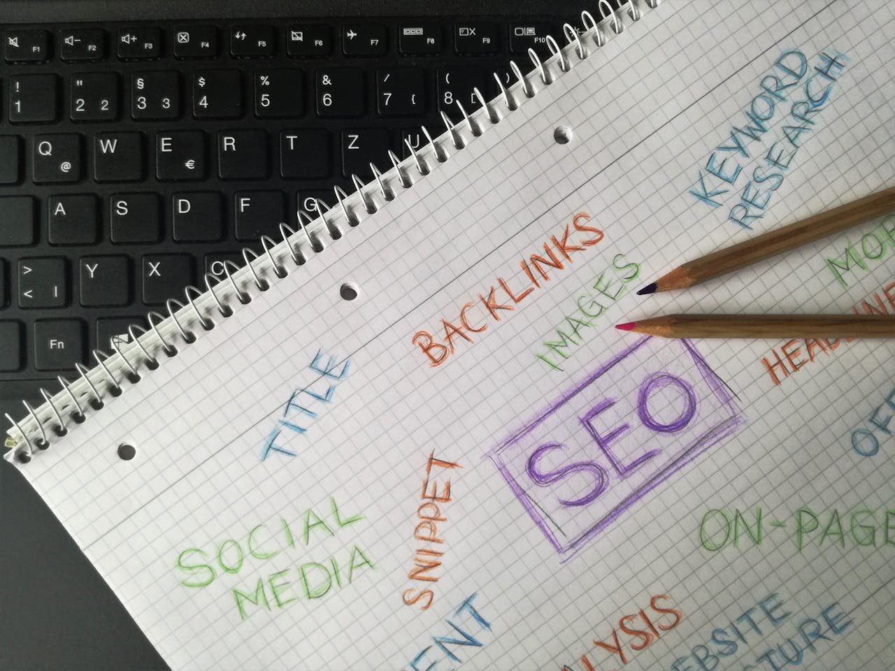 Home SEO research